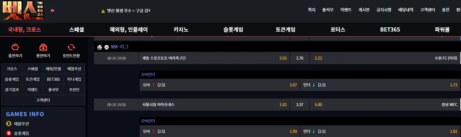 여자 축구 배당들